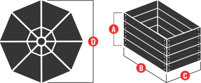 Ilustrações de dimensões